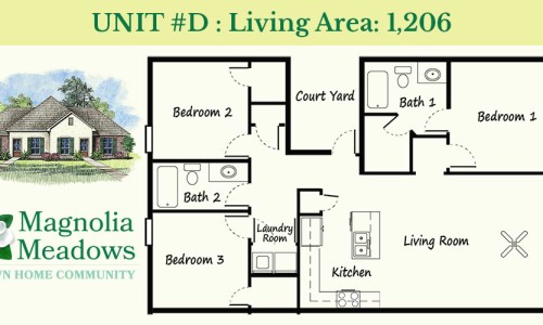 Townhome Style D